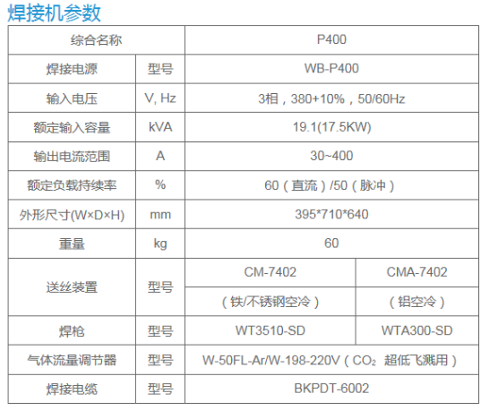 長沙數控化等離子設備,長沙激光切割設備,長沙焊接成套設備,長沙聚才機電設備有限公司