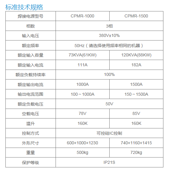 長沙數(shù)控化等離子設備,長沙激光切割設備,長沙焊接成套設備,長沙聚才機電設備有限公司